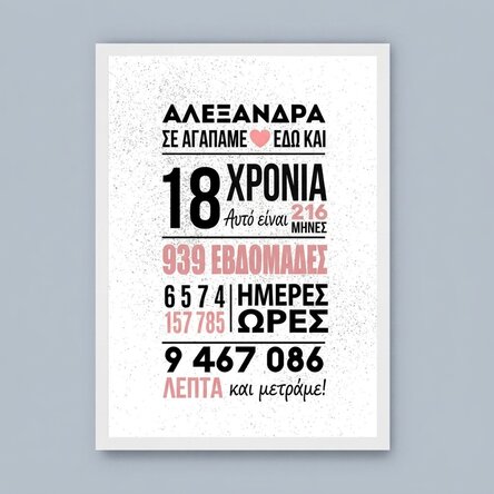 Προσωποποιημένος πίνακας με κείμενο - 18 χρόνια
