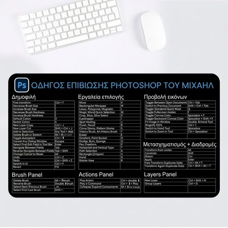 Προσαρμοσμένο mouse pad XXL με κείμενο - Συντομεύσεις του Photoshop
