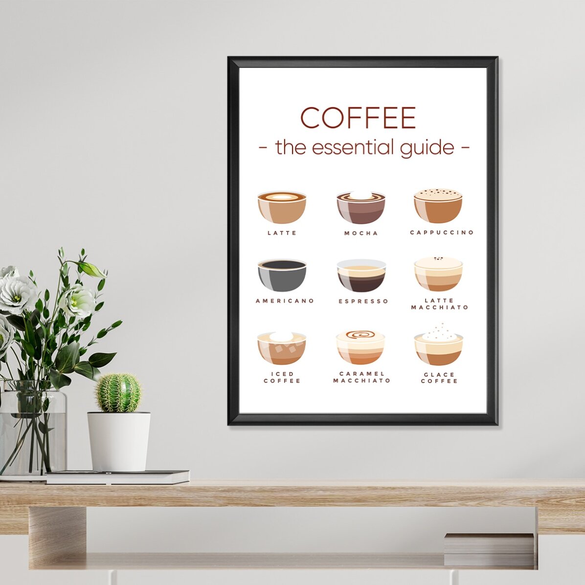 Coffee Menu Poster - Essential Guide