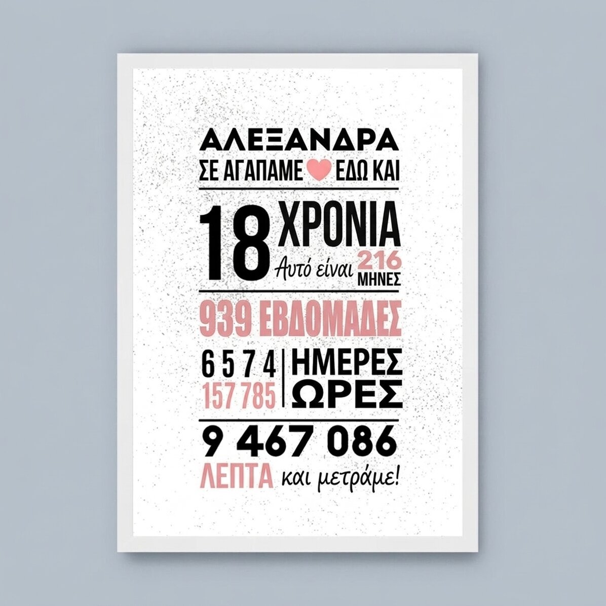 Προσωποποιημένος πίνακας με κείμενο - 18 χρόνια