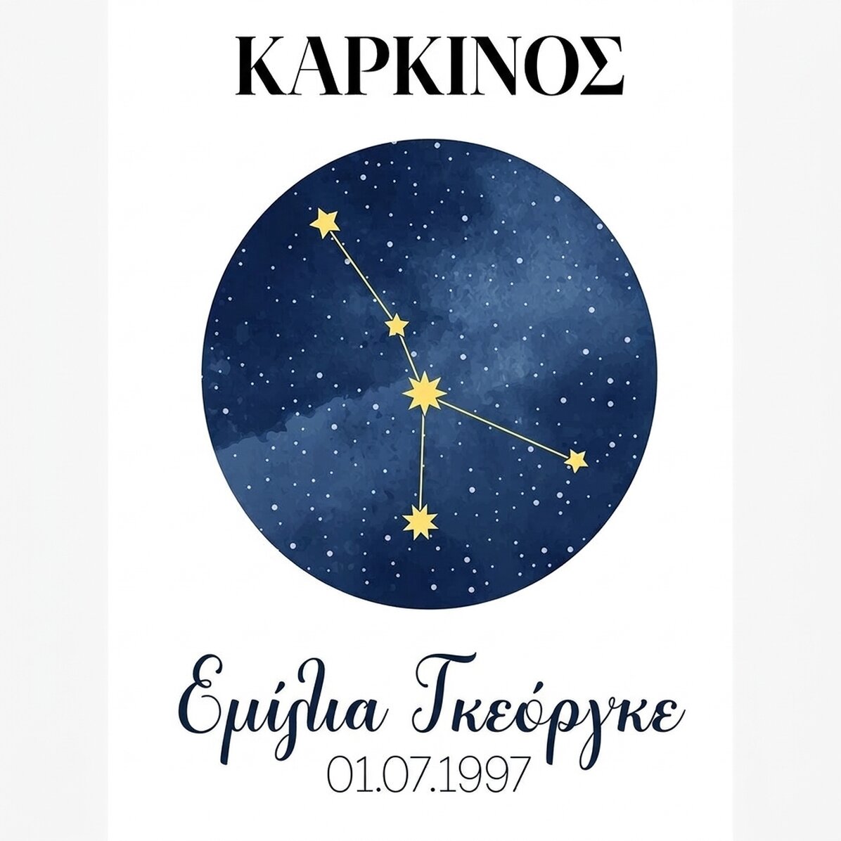 Προσαρμοσμένη αφίσα με κείμενο - Ο αστερισμός του ζωδίου του Καρκίνου