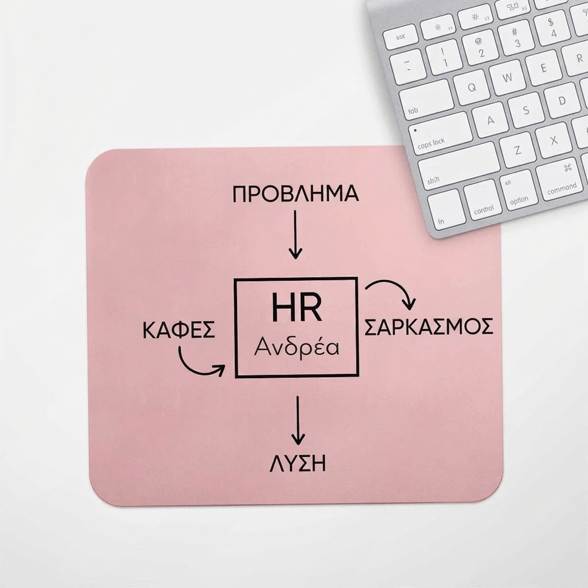 Προσαρμοσμένο mouse pad με μήνυμα για το τμήμα Ανθρώπινου Δυναμικού