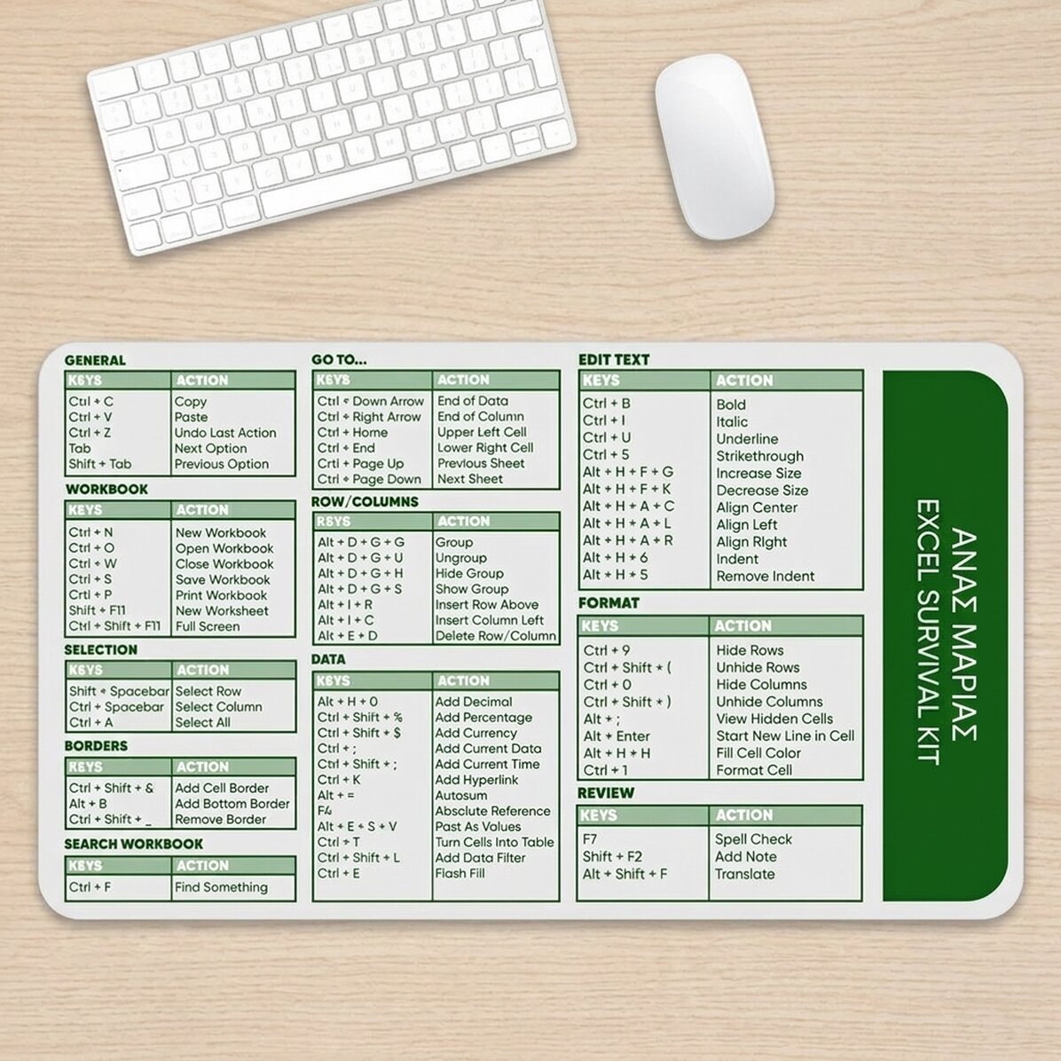 Προσαρμοσμένο mouse pad XXL με κείμενο - Συντομεύσεις του Excel