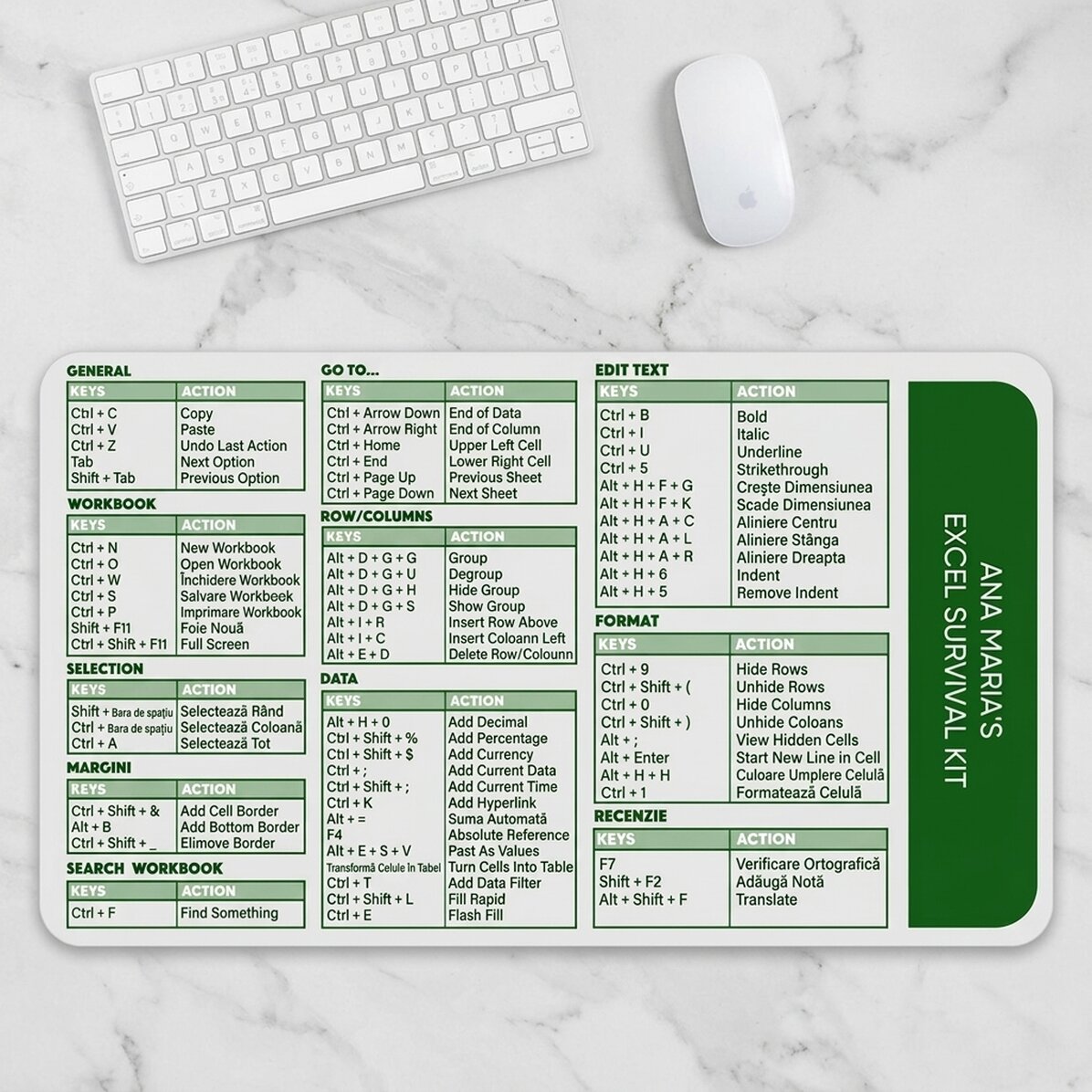 Προσαρμοσμένο mouse pad XXL με κείμενο - Συντομεύσεις του Excel