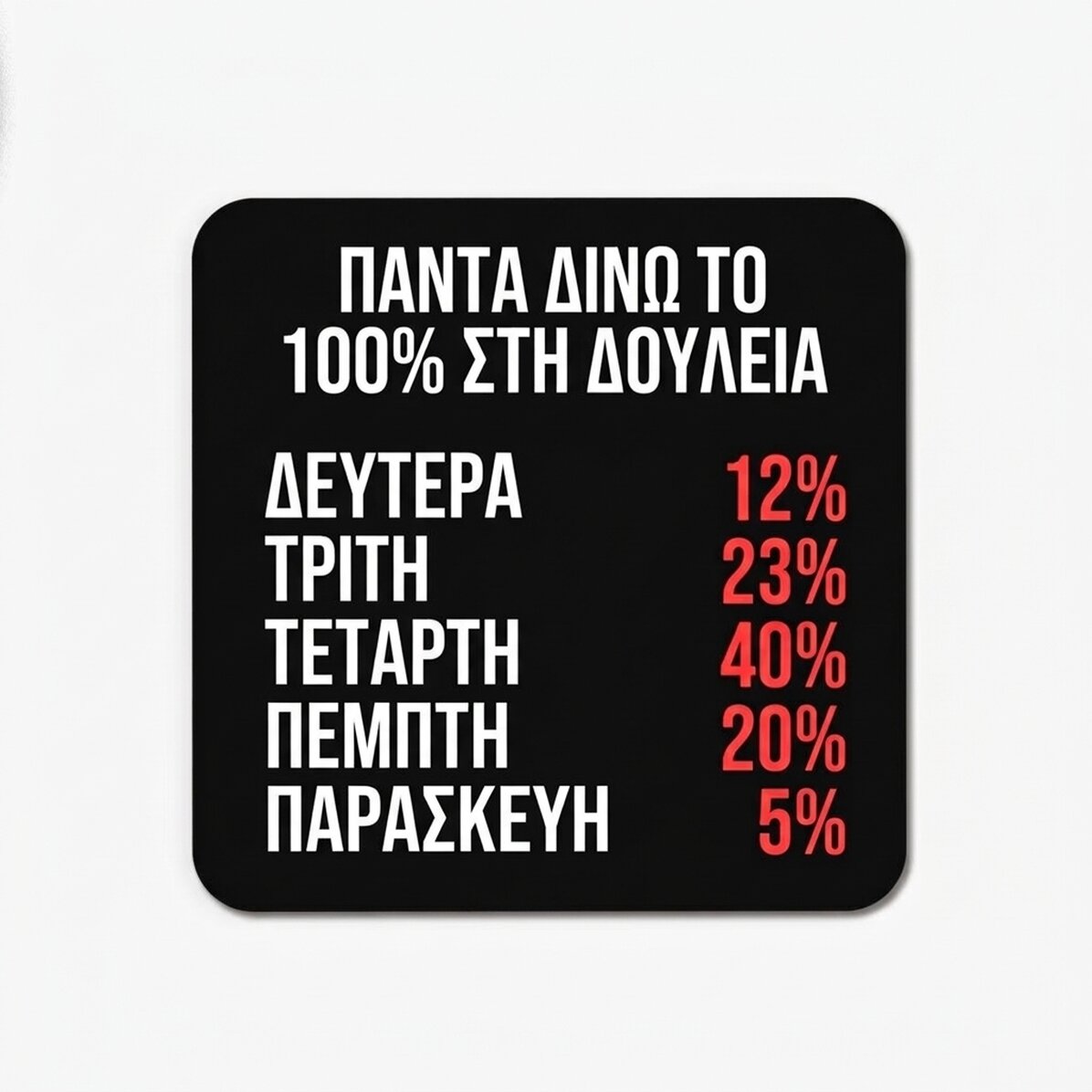 Βάση για ποτήρι με κείμενο - 100% at work
