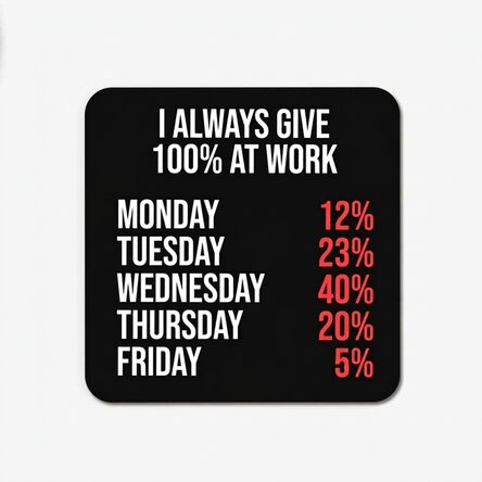 Βάση για ποτήρι με κείμενο - 100% at work